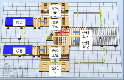 ABB機器人搬運碼垛工作站 打造高效、智能的貨物堆垛與打包運輸服務