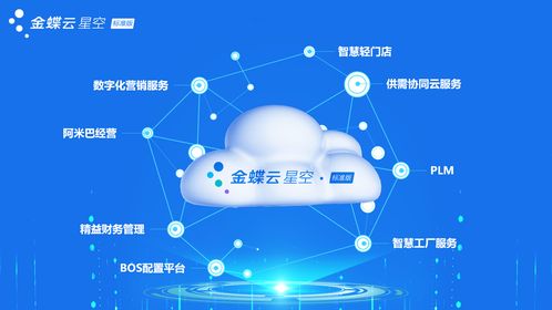 制造業(yè)數(shù)字化轉(zhuǎn)型必讀 精選車間管理系統(tǒng)推薦與實施咨詢指南